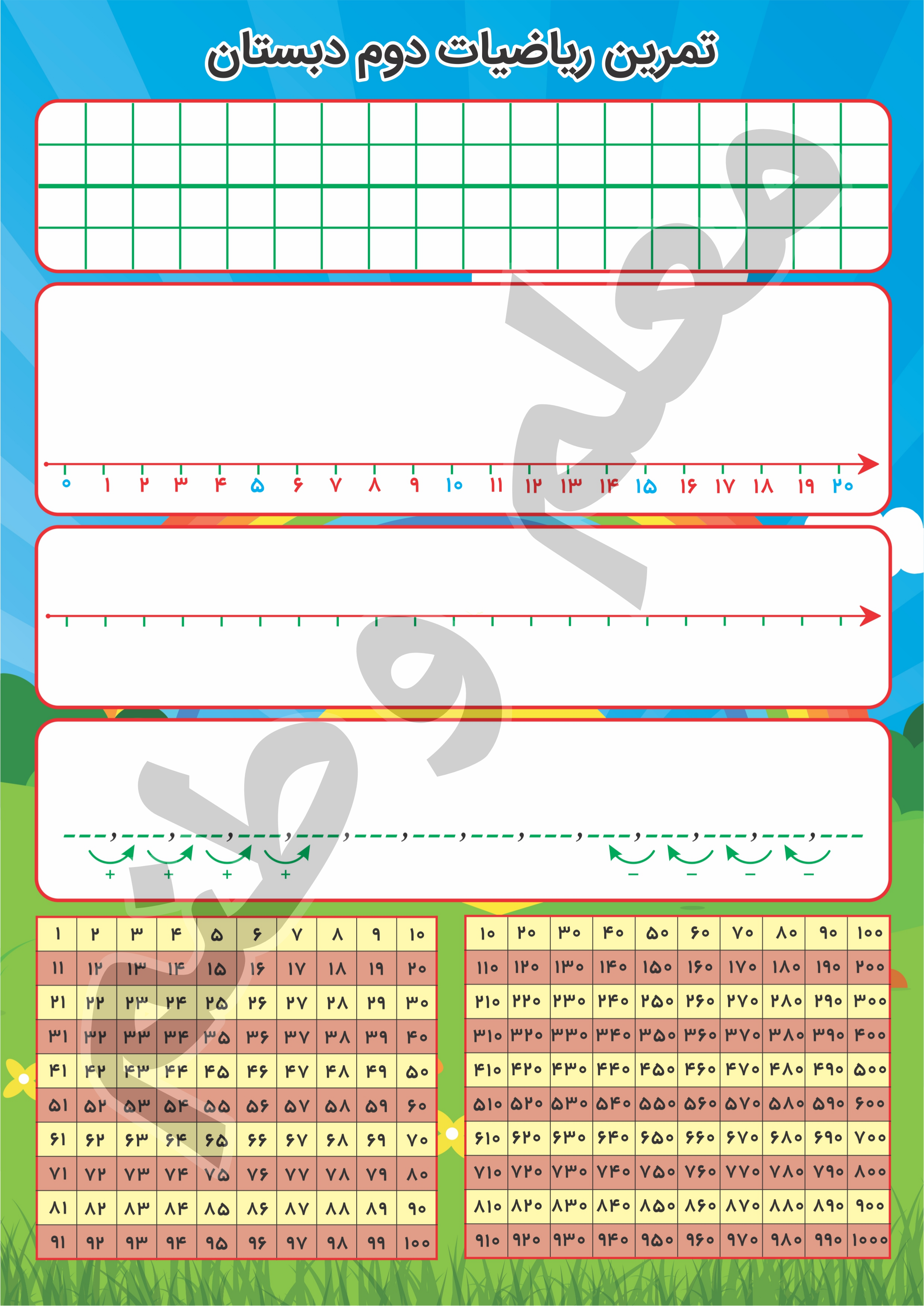 پوستر آموزشی پایه دوم دبستان