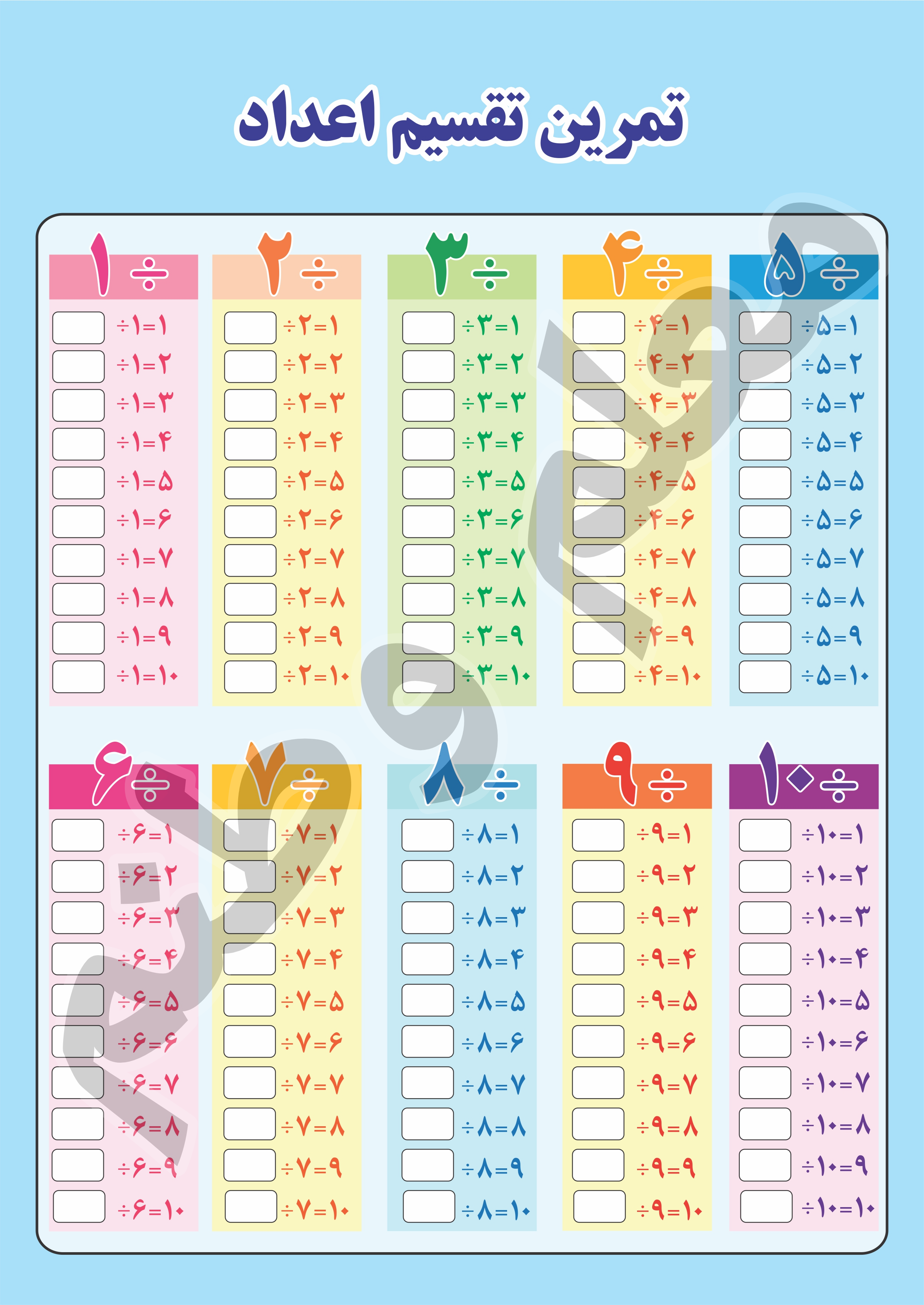 پوستر آموزشی ضرب و تقسیم