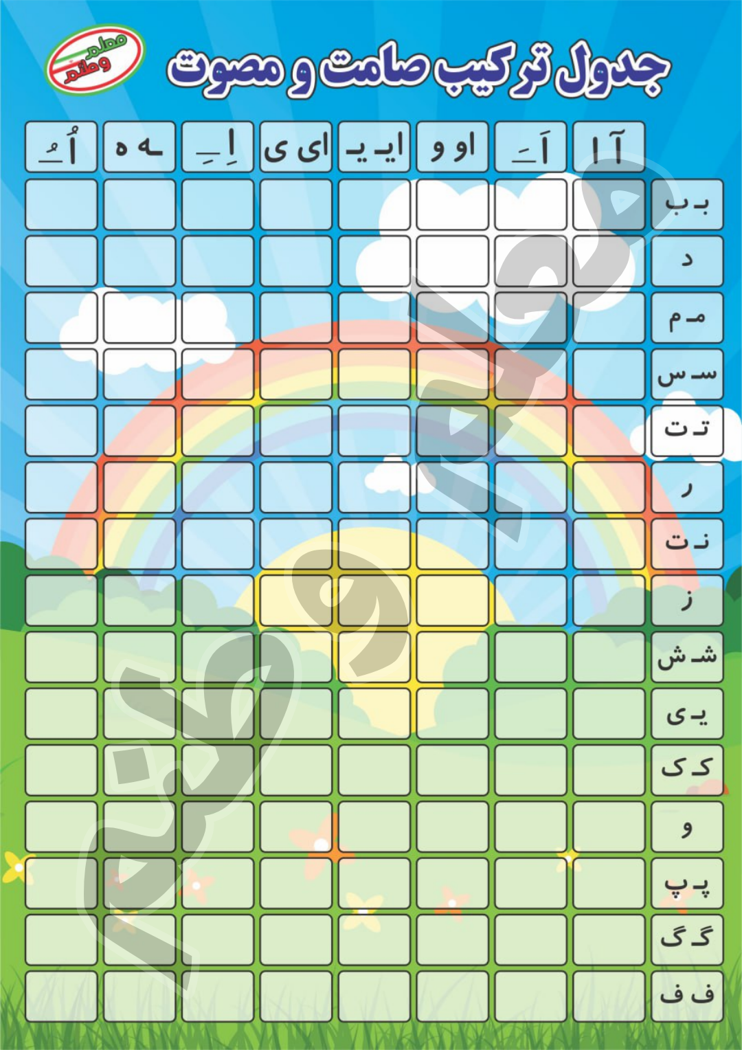 پوستر آموزشی صامت مصوت خالی